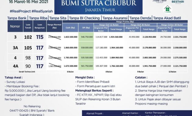 Bumi Sutra Cibubur