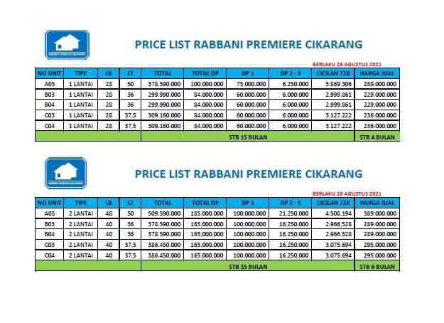 Rabbani Premiere Cikarang