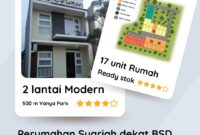 Townhouse Syariah Mutiara Serpong-4