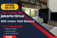 Jual Kost Jakarta (14)