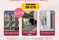 Jual Kost Jakarta (26)