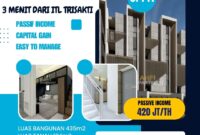 Jual Kost Jakarta (4)