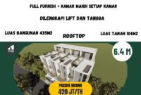 Jual Kost Jakarta (5)