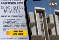 Jual Kost Jakarta (7)