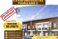 jual rumah kost (1)