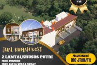 jual rumah kost (24)